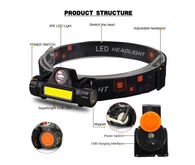 Lanterna portabila XPE+COB LED, Incarcare USB, Baterie acumulator, Camping Pescuit de noapte MZ4327