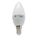 Becuri LED