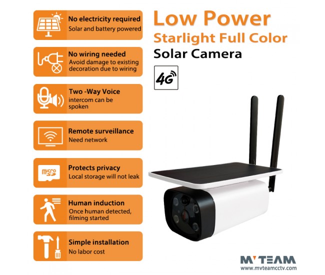 Camera video de supraveghere profesionala, Cartela SIM 4G, 2MP, 1080p, de exterior, Full HD, Panou solar, rezistenta la apa, comunicare bidirectionala, senzor miscare, activare lumina, Alb - 4GEU