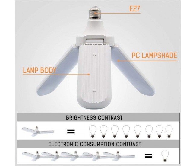 Bec LED cu 3 brate pliabile, 45 W, CCT 6500K, baza E27 - KK0163