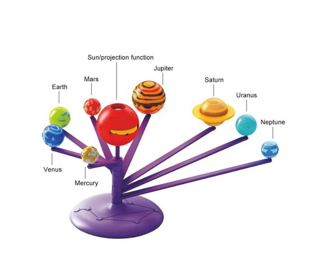 Jucarie educativa pentru copii, Sistemul Solar cu proiectie, miscarea planetelor si pictarea lor, 8 ani
