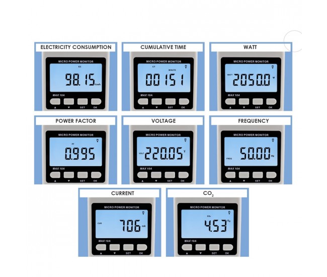 Wattmetru, Priza cu Contor Afisaj Digital de Energie, 220-240V, 50-60Hz