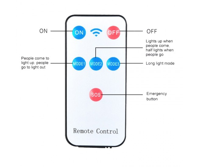 Lampa solara cu senzor de miscare si telecomanda, 168 Led COB, rezistenta la apa
