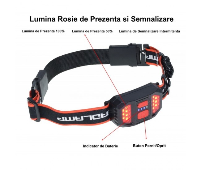 LANTERNA FRONTALA CICLISM, ALB SI ROSU, PENTRU CAP, CU LED-COB FLEXIBIL, FATA, SPATE - G13