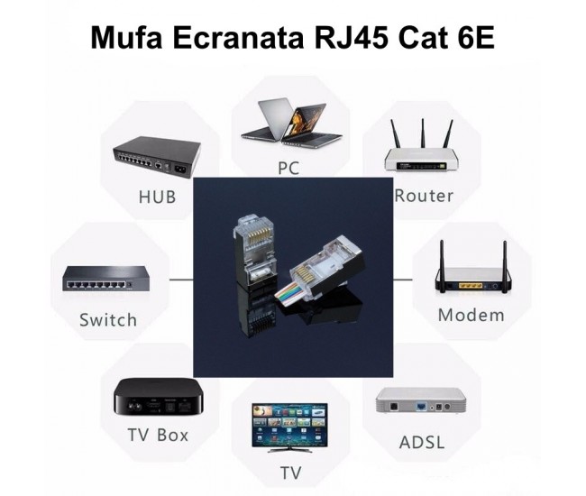 MUFA FTP-UTP METAL CAT6E + CUT 100B/SET
