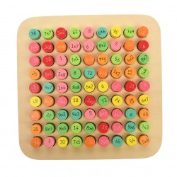 Joc de invatat matematica din lemn, cu inmultire - 3331015 Joc de invatat matematica din lemn, cu inmultire - 3331015