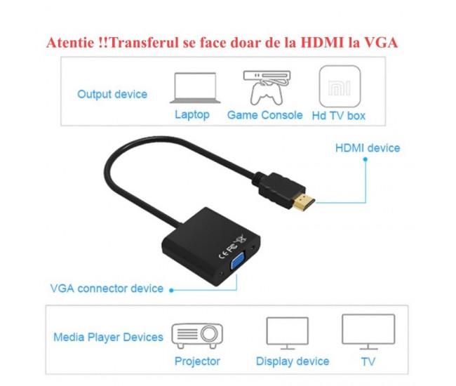 CONVERTOR VIDEO HDMI - VGA + JAC