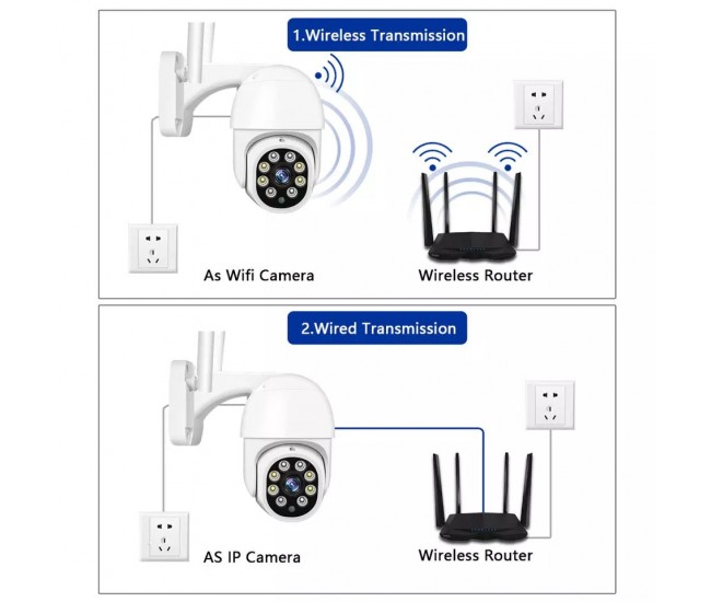 Camera de supraveghere WiFi Smart IP66, Full Color Smart Jortan, Wi-Fi, Full Hd, Senzor de Detectie a Miscarii - JT8161QJ