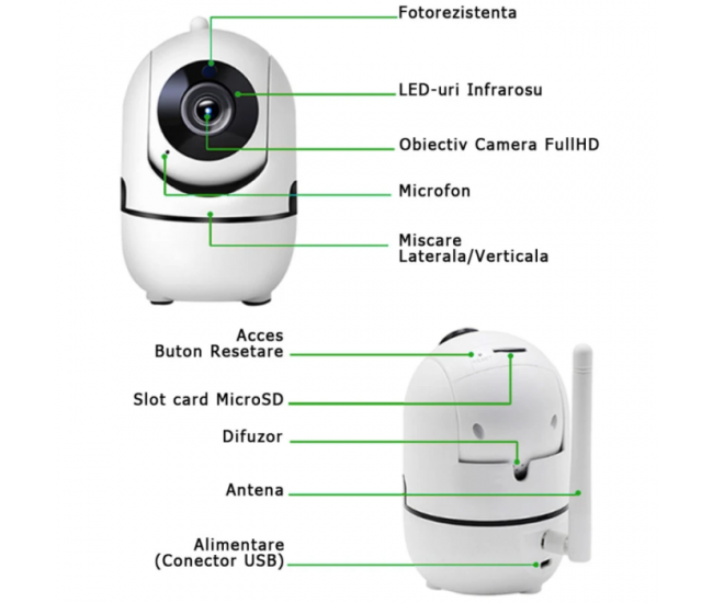Camera IP Inteligenta ONVIF, Monitor Pentru Bebelusi, Wi-Fi, Ecran Color Hd ONVIF, Senzor de Detectie a Miscarii, 360° grade - F178136