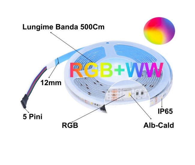 BANDA LED RGBWW 5050, 60LED/M - IP65, 5M/ROLA