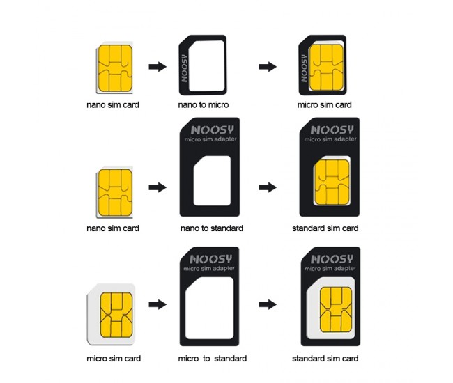 Adaptor Nano Sim, Micro Sim, Standard Sim + Cheita