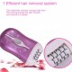 Aparat electric pentru epilat reincarcabil, epilator 2 in 1 SURKER