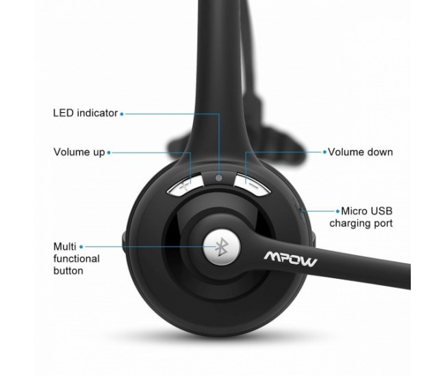 Casca Bluetooth profesionala MPOW PRO, autonomie mare, claritate sunet HD si rotatie 360 grade, recomandata pentru call center sau soferi - BH015B Casca Bluetooth profesionala MPOW PRO, autonomie mare, claritate sunet HD si rotatie 360 grade, recomandata pentru call center sau soferi - BH015B