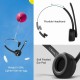 Casca Bluetooth profesionala MPOW PRO, autonomie mare, claritate sunet HD si rotatie 360 grade, recomandata pentru call center sau soferi - BH015B Casca Bluetooth profesionala MPOW PRO, autonomie mare, claritate sunet HD si rotatie 360 grade, recomandata pentru call center sau soferi - BH015B