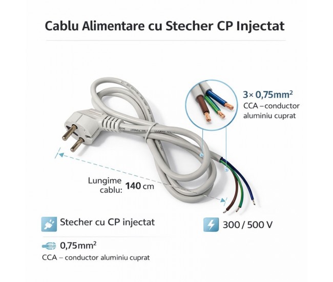 Cablu Alimentare cu Stecher Schuko 3x0.75mm² 300/500V Lungime 1.4m Alb
