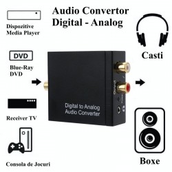 Convertor Audio Digital la Analog + Jack Convertor Audio Digital la Analog + Jack