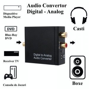Convertor Audio Digital la Analog + Jack