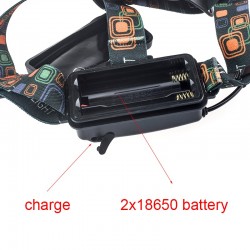 Lanterna de Cap cu Acumulator 2XT6 led CREE, Lumina Alb/Verde Lanterna de Cap cu Acumulator 2XT6 led CREE, Lumina Alb/Verde