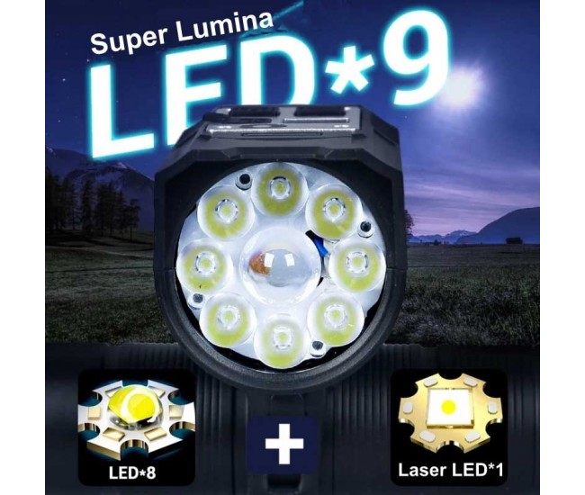 Lanterna de Bicicleta cu 9 Leduri si Senzor de Lumina L-S75