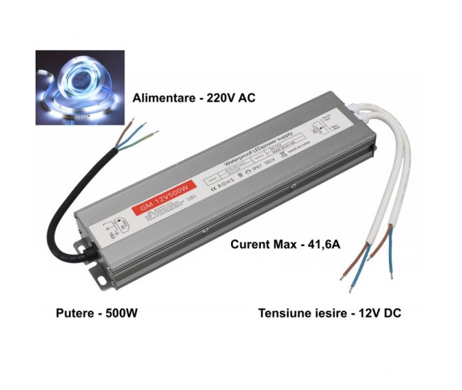 Sursa Alimentare 12V-500W / 41,6A Slim EX IP67