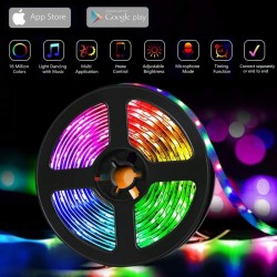 Kit Tv RGB Banda Led RGB cu Bluetooth Kit Tv RGB Banda Led RGB cu Bluetooth
