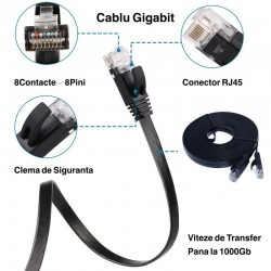 Cablu UTP Plat CAT6 Gigabit, 20m Cablu UTP Plat CAT6 Gigabit, 20m