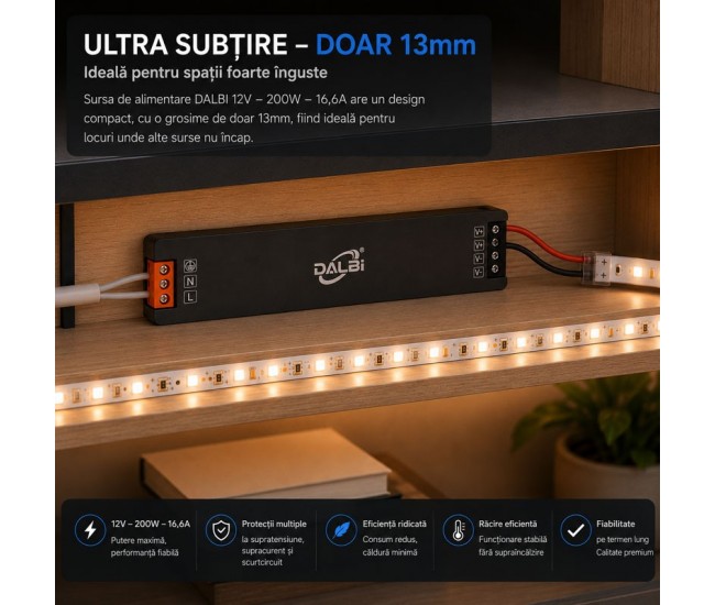Sursa Alimentare LED 12V 200W 16.6A Ultra Slim 13mm DALBI