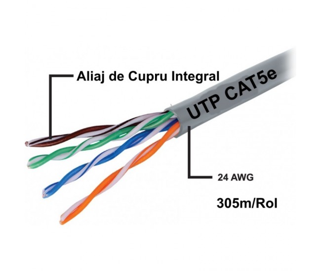 Cablu UTP Cat 5e Cupru Integral 8 Fire Ted, 305m/Rol