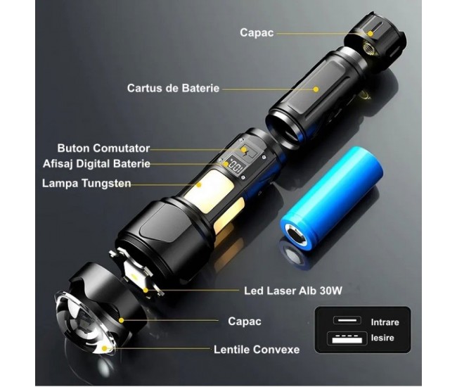 Lanterna Profesionala 7 Moduri de Lumina si Led Display SY-2305