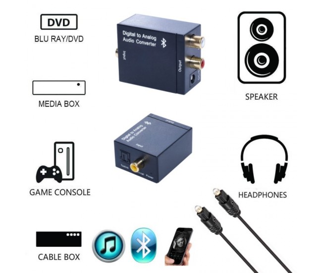 Convertor Audio Digital - Analog + Bluetooth