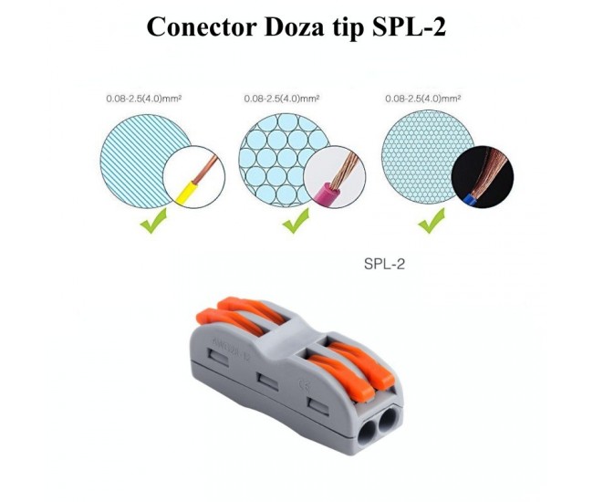 Conector Doza  2+2 Fire 4KV / 32A, PCT-222