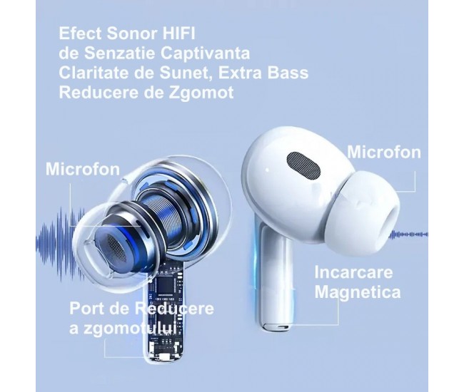 Casti Audio Pro 2 Extra Bass + HD Sound Bluetooth 5.0