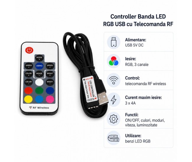 Controler USB pentru Banda LED RGB cu Telecomanda RF 17 Taste DALBI