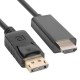 Cablu DisplayPort-HDMI 1,5m