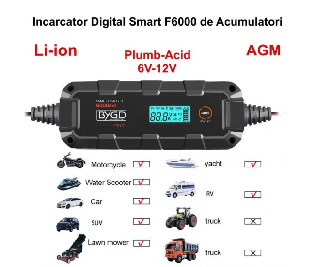 Incarcator Digital Smart F6000 de Acumulatori Li-ion / Plumb-Acid 6V-12V / AGM - BYGD