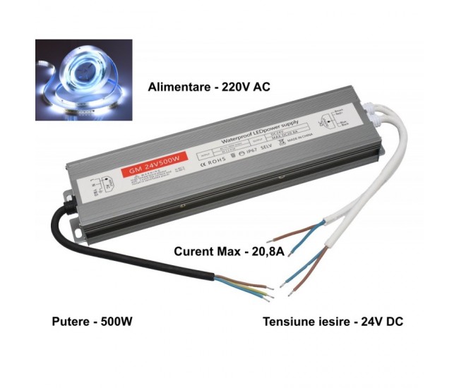 Sursa Alimentare 24V-500W / 20,8A Slim EX IP67