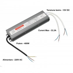 Sursa Alimentare 12V-400W Slim Ex IP67 Sursa Alimentare 12V-400W Slim Ex IP67