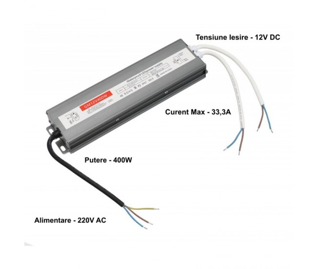 Sursa Alimentare 12V-400W Slim Ex IP67