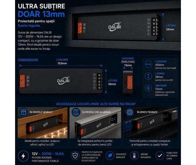 Sursa Alimentare LED 12V 200W 16.6A Ultra Slim 13mm DALBI