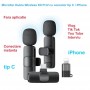 Microfon Dublu Wireless K9 Prof de Lavariera - Tip C / iPhone