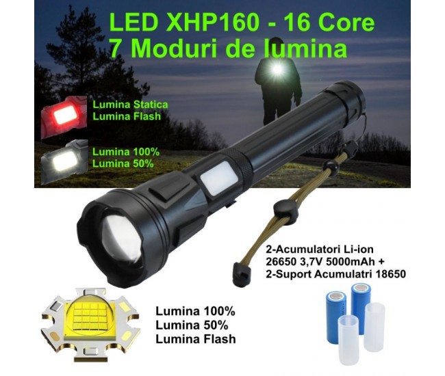 Lanterna Profesionala cu Led XHP-160/16Core