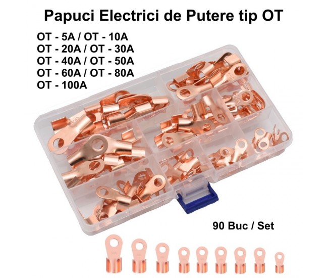 Papuci Electrici de Putere tip OT, 90 buc / Set
