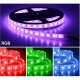 Banda Led RGB 5050 Submersibila - 300Led -12V - IP68, 5m/Rola