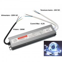 Sursa Alimentare 24V-200W / 8,3A Slim Ex IP67 Sursa Alimentare 24V-200W / 8,3A Slim Ex IP67