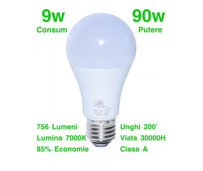 Bec Led 9W/7000K cu E27