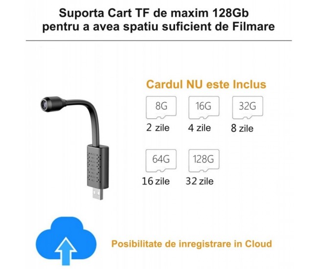 Camera de Supraveghere Mini HD Flexibila cu IP / APP - V380Pro
