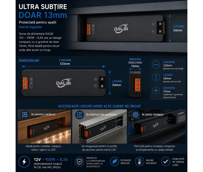Sursa Alimentare LED 12V 100W 8.3A Ultra Slim 13mm DALBI