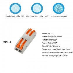 Conector Doza  2+2 Fire 4KV / 32A, PCT-222 Conector Doza  2+2 Fire 4KV / 32A, PCT-222