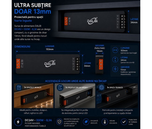 Sursa Alimentare LED 24V 200W 8A Ultra Slim 13mm DALBI