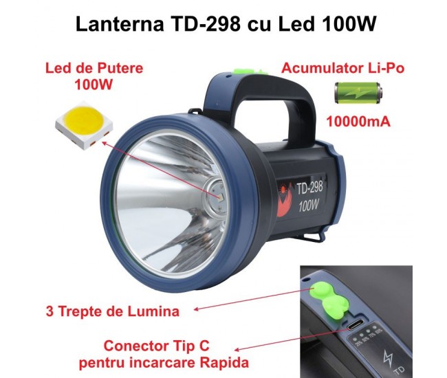 Lanterna TD-298 cu Led 100W si 3 Faze de Lumina / Acumulator LI-Po